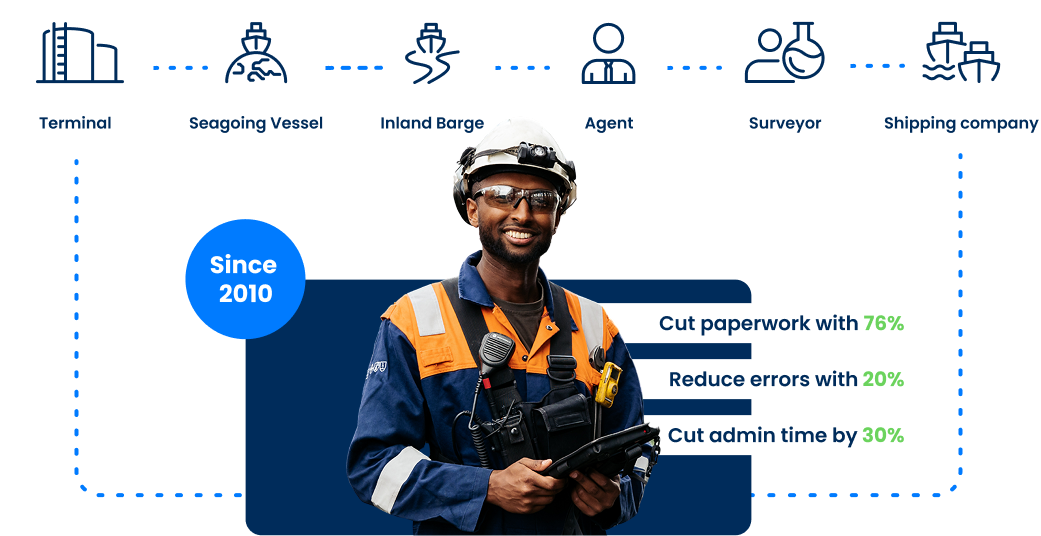 About thhe UAB-Online Platform_Desktop