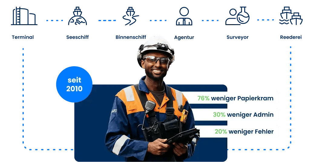 About-the-platform-UAB-Online_DEv2