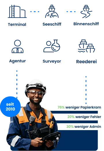About-the-platform-UAB-Online_mobileDEv2